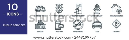 public services outline icon set includes thin line garbage truck, traffic light, emergency exit, fire hydrant, animal shelter, library, postbox icons for report, presentation, diagram, web design