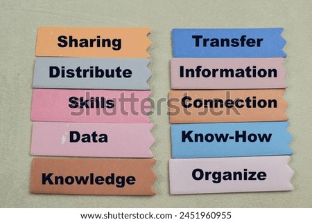 Concept of Sharing write on sticky notes with keywords isolated on Wooden Table.