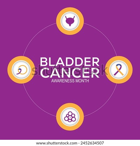 Bladder Cancer Awareness Month observed every year in May. Template for background, banner, card, poster with text inscription.