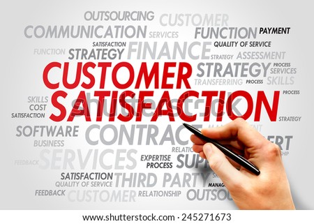 Word Cloud with Customer Satisfaction related tags, business concept