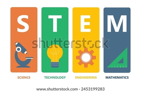 STEAM and STEM education. STEAM, STEM LAB. Science, Technology, Engineering, Arts, Mathematics. Vector illustration.