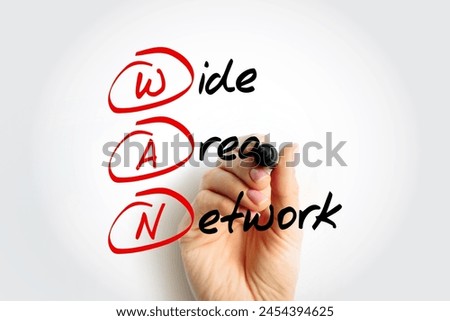 WAN - Wide Area Network is a telecommunications network that extends over a large geographic area, acronym text concept background Royalty-Free Stock Photo #2454394625