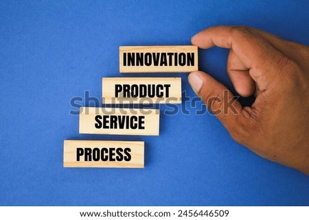 ascending wooden arrangement with the words innovation, product, service, process. innovation concept