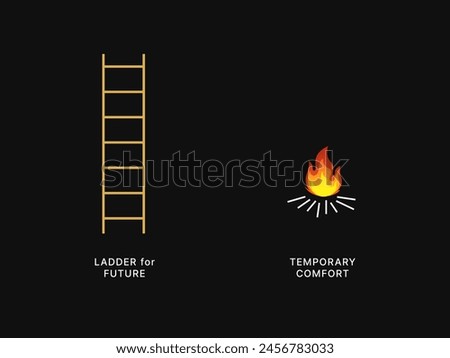 Simple Motivation graphic on dark background. A ladder and a campfire