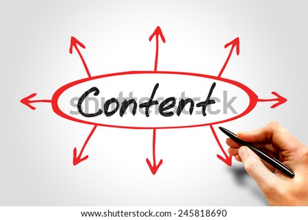 Content arrows directions, business concept
