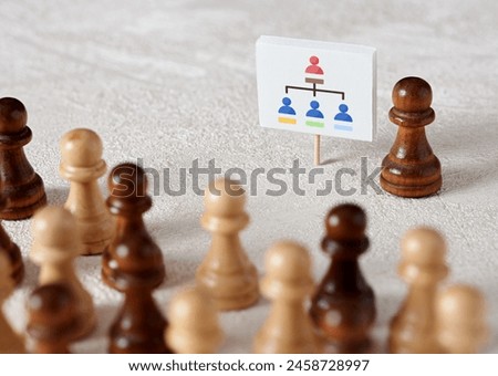 Business hierarchical organization chart, bureaucracy and human resources management. Chess pawn announces the organizational chart in a business meeting to the employees.