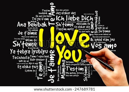 Word cloud "I Love You" in different languages concept