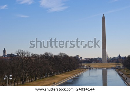 Washington Monument and reflecting pool at the National Mall in Washington DC