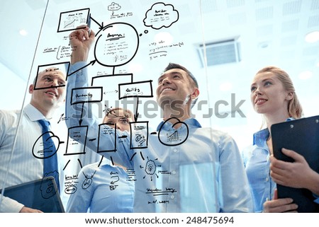 business, people, teamwork and planning concept - smiling business team with marker and stickers working in office Royalty-Free Stock Photo #248475694
