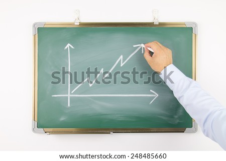 Business chart drawn on a blackboard