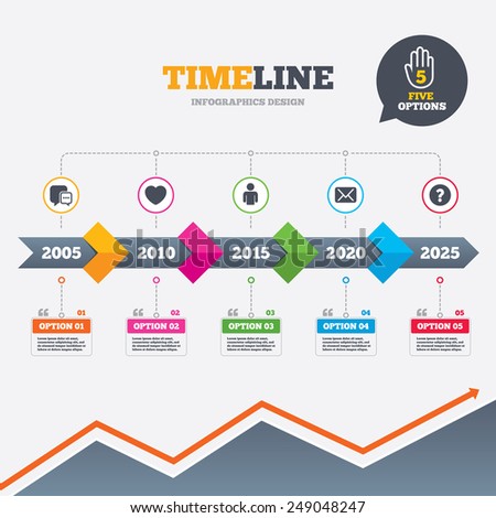 Timeline infographic with arrows. Social media icons. Chat speech bubble and Mail messages symbols. Love heart sign. Human person profile. Five options with hand. Growth chart. Vector