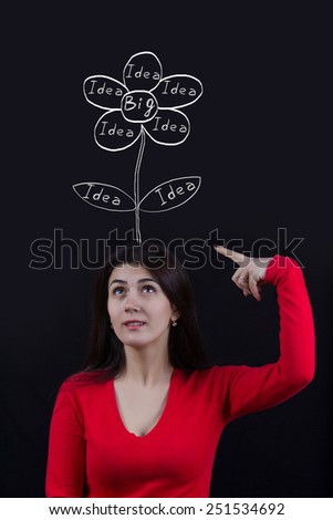 Portrait of a young student girl pointing to a Flower flowering from her head with Big Idea inscription isolated on black background.Idea,Big Idea.Growing,