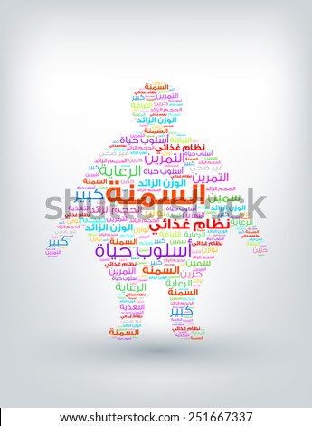 Obesity in Arabic words