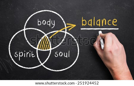 hand draws a diagram with the 3 circles body, spirit and soul, resulting in an overlapping which is the balance area Royalty-Free Stock Photo #251924452