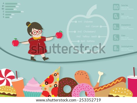 Woman walking on rope and keep balance with apples stick vector cartoon.