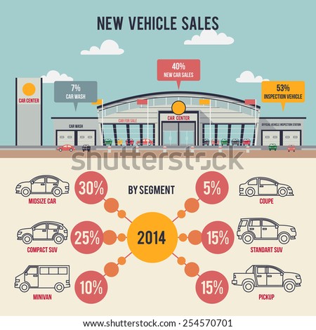 Car center illustration with new vehicles sales infographics and icons Royalty-Free Stock Photo #254570701