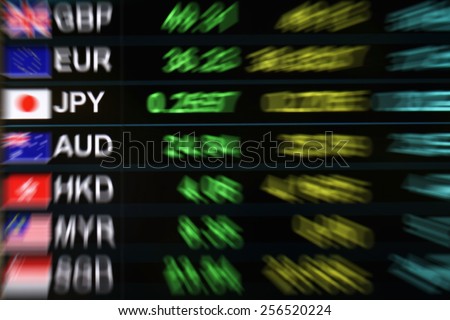  blurry currency exchange background, currency exchange rate on digital LED display board in global background, news