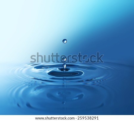 Water drop, close-up