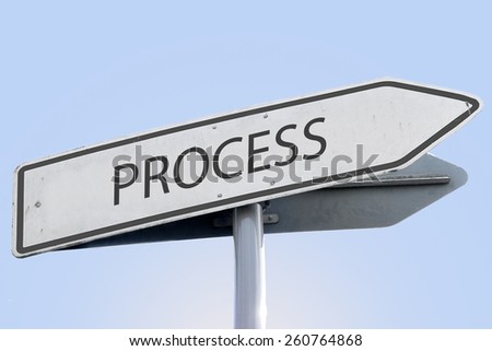 PROCESS word on road sign