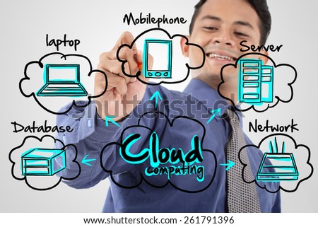 businessman writing technology of cloud computing