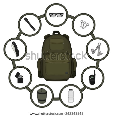 Traveler backpack contents. Tourism objects in round frame. Vector clip art illustrations isolated on white