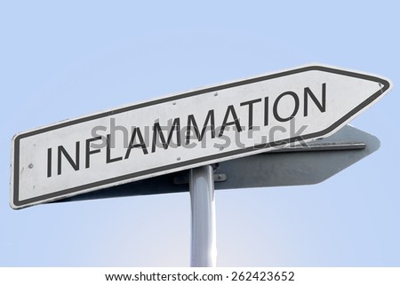 INFLAMMATION word on road sign