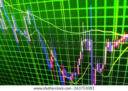 Data on live computer screen. Display of quotes pricing graph visualization. Stock market graph and bar chart price display. Abstract financial background trade colorful yellow blue pink abstract. 