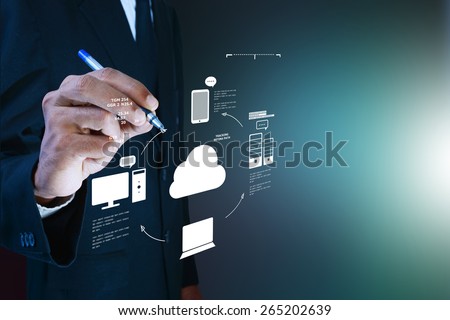 Business man showing concept of cloud computing. Royalty-Free Stock Photo #265202639