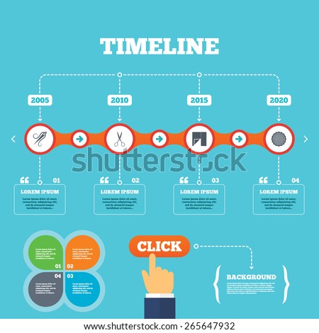 Timeline with arrows and quotes. Textile cloth piece icon. Scissors hairdresser symbol. Needle with thread. Tailor symbol. Canvas for embroidery. Four options steps. Click hand. Vector