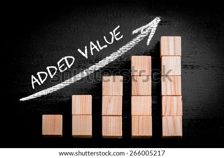 Words Added Value on ascending arrow above bar graph of Wooden small cubes isolated on black background. Chalk drawing on blackboard. Business Concept image. Royalty-Free Stock Photo #266005217