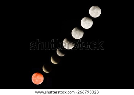 Lunar eclipse on 4 april 2015