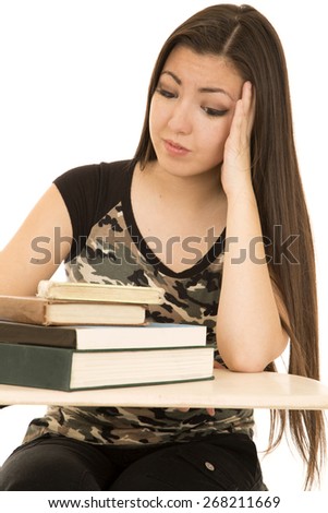 Student sitting at desk pondering book pile