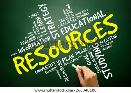 RESOURCES word cloud, education concept