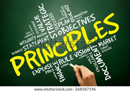 Principles word cloud, business concept