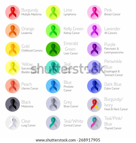 Colored ribbons cancers in flat style. vector
