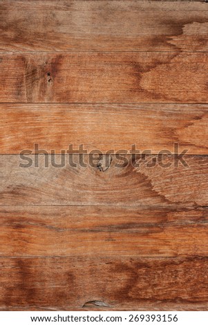 Closeup of brown wood plank with water stain use for background.
