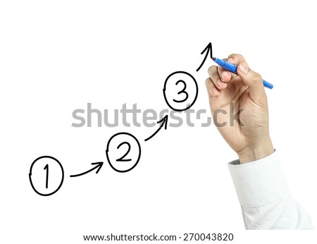 Businessman is drawing steps or plans concept with blue marker on transparent board isolated on white background. Royalty-Free Stock Photo #270043820