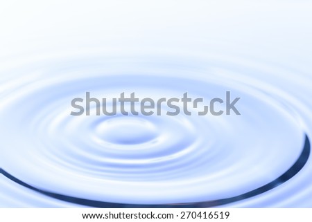 blue water drop and splash for background