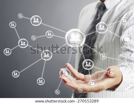 social network structure, new technology  in hand