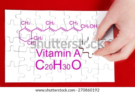 Chemical formula of Vitamin A