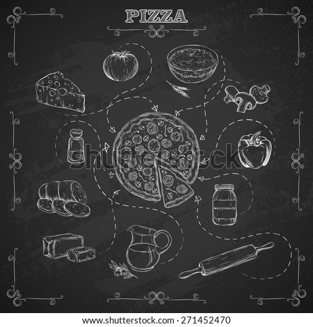 Pizza recipe. Ingredients for pizza in sketch style. Background chalk board. Vector illustration.