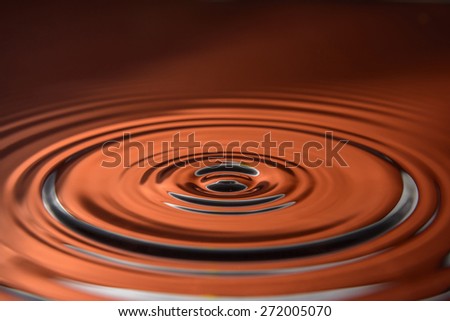 from drop in the water circles on liquids