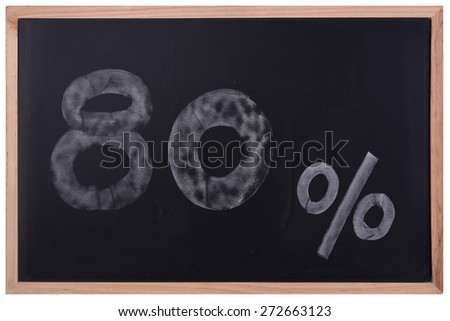 80 percent written on blackboard