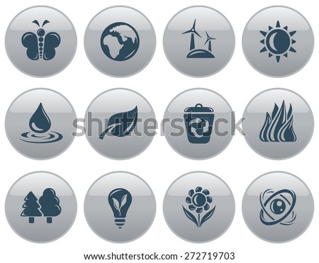 Environment button set