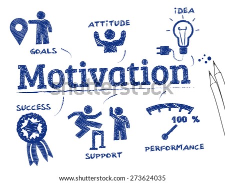 Motivation concept. Chart with keywords and icons Royalty-Free Stock Photo #273624035