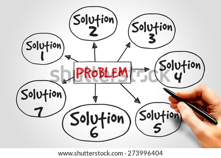 Problem solving aid mind map business concept Royalty-Free Stock Photo #273996404