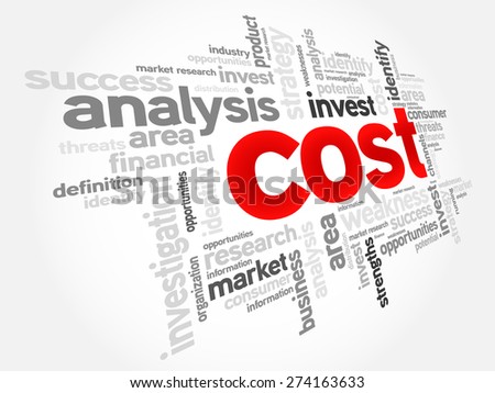 Cost word cloud, business concept