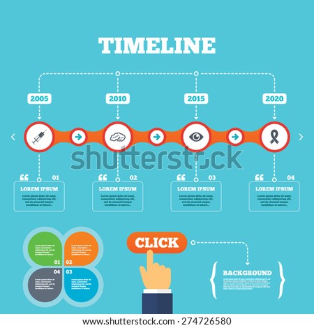 Timeline with arrows and quotes. Medicine icons. Syringe, eye, brain and ribbon signs. Breast cancer awareness symbol. Human intelligent smart mind. Four options steps. Click hand. Vector