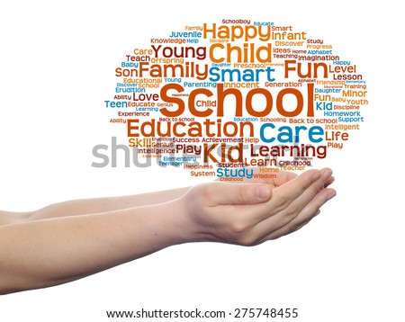 Concept or conceptual education abstract word cloud, human man hand on white background, metaphor to child, family, school, life, learn, knowledge, home, study, teach, achievement, childhood or teen