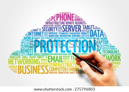 PROTECTION word cloud, business concept